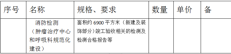 68e1a35d6f11bc8b2d173ba21aa561a